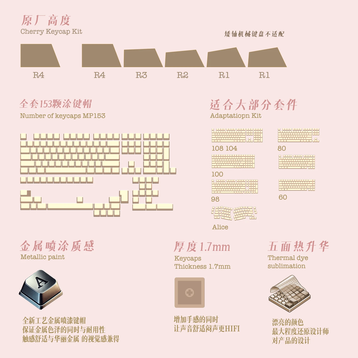 布达佩斯时空出逃指南 产品详情 8