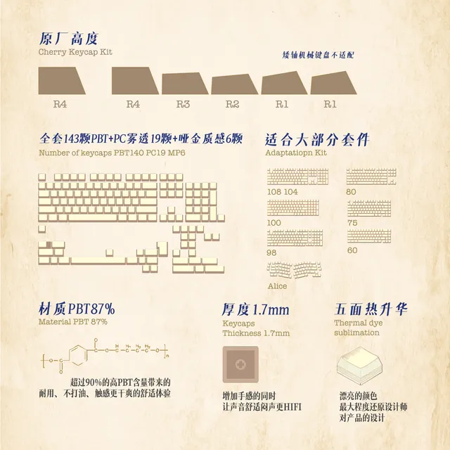 狄金森的封闭花园 7