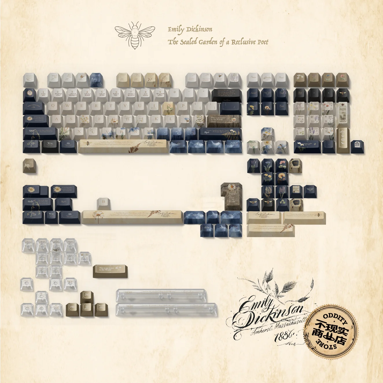 Sealed Garden Keycap Set