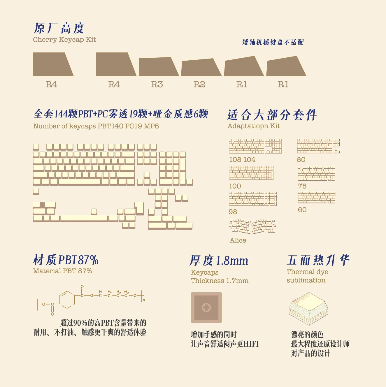 狄金森的封闭花园 产品详情 7