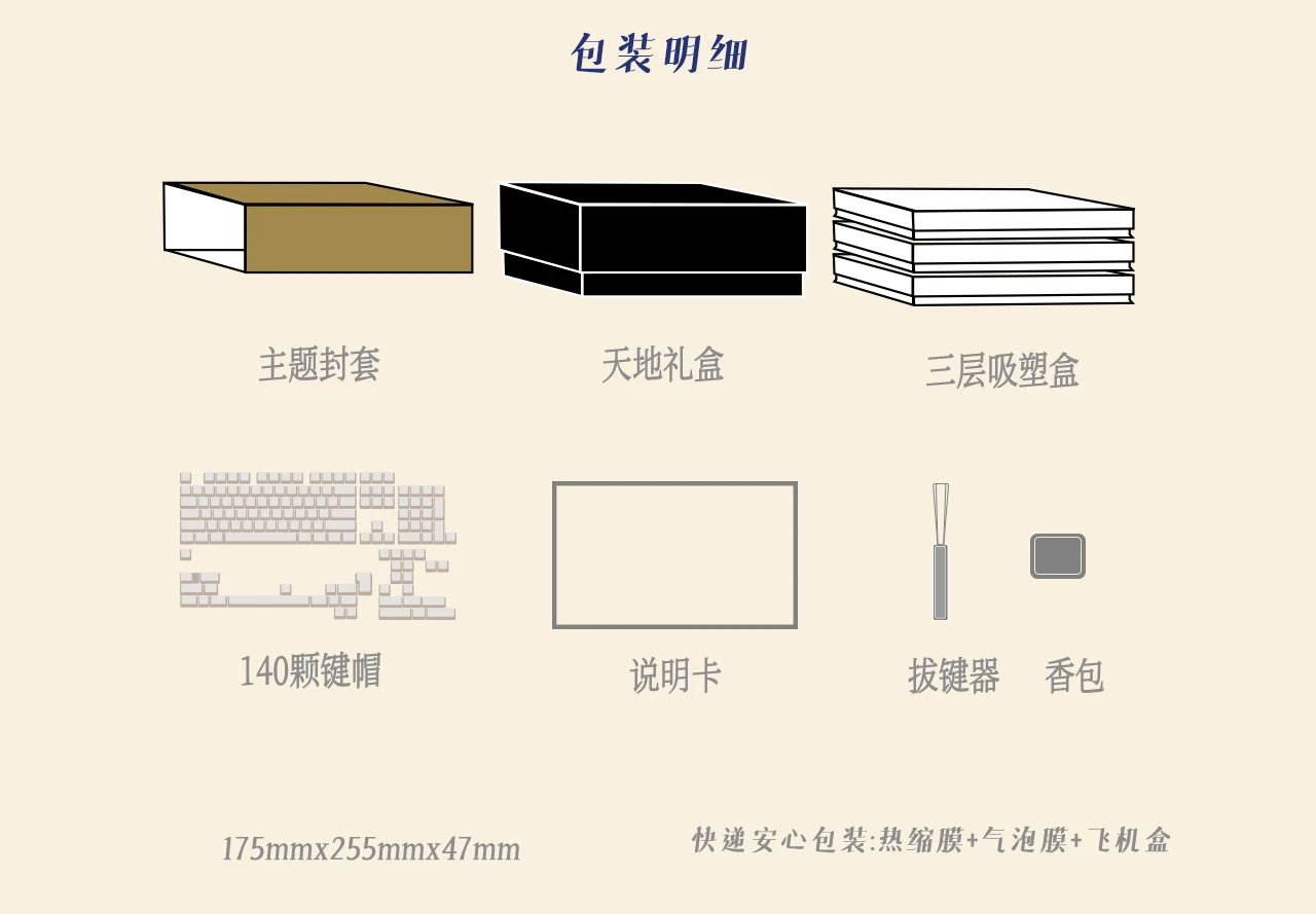 狄金森的封闭花园 产品详情 10