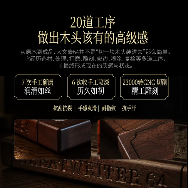 大文豪 64 8
