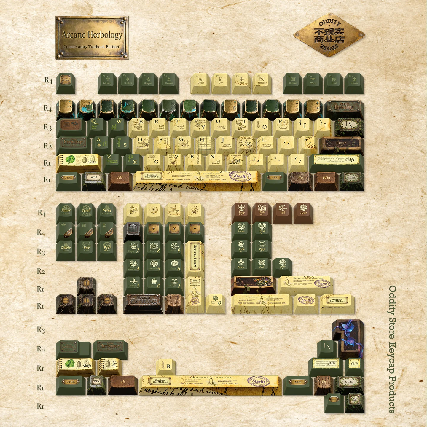 Botanical Conservatory Keycap Set