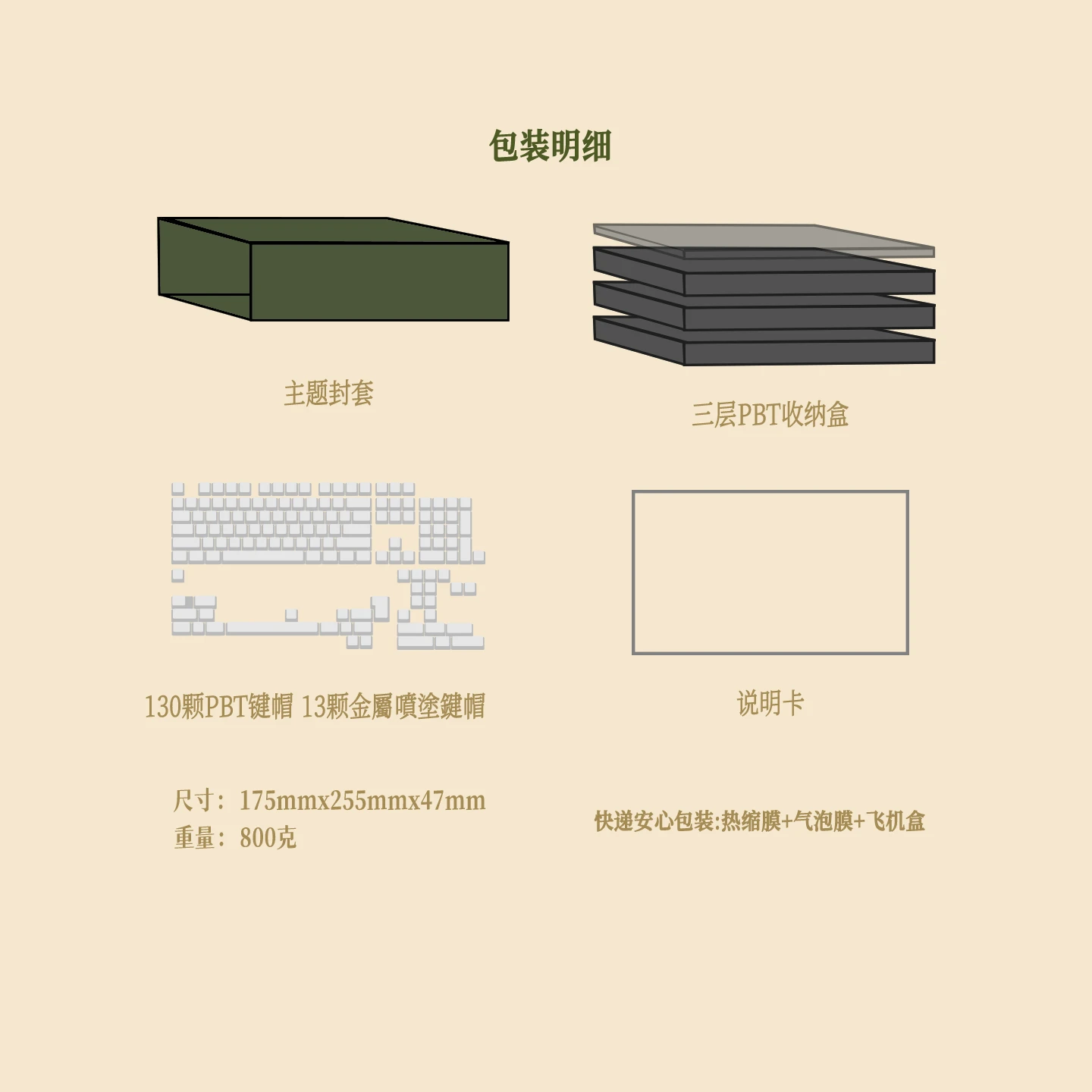 魔法温室与草药学 产品详情 6