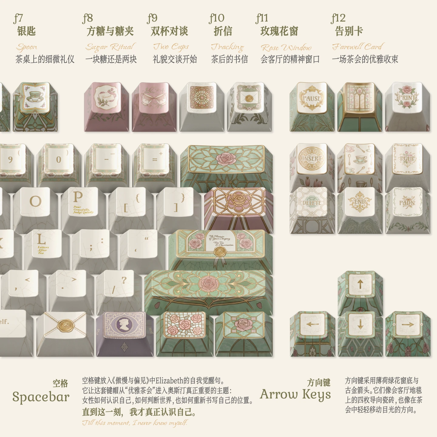 简奥斯汀茶香礼颂 产品详情 3