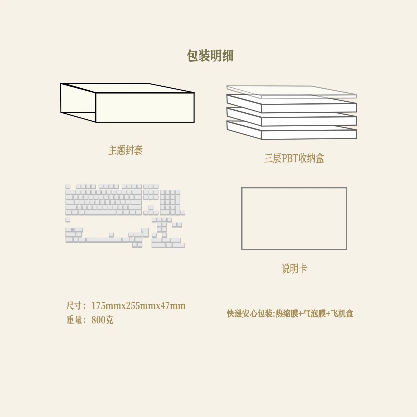 简奥斯汀茶香礼颂 产品详情 5