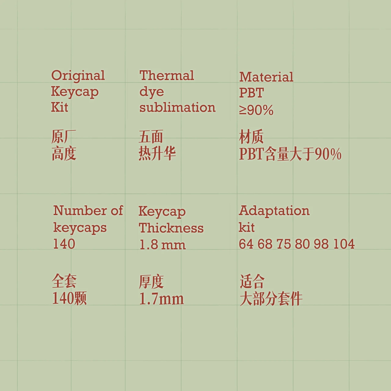 中土第三纪元 产品详情 5