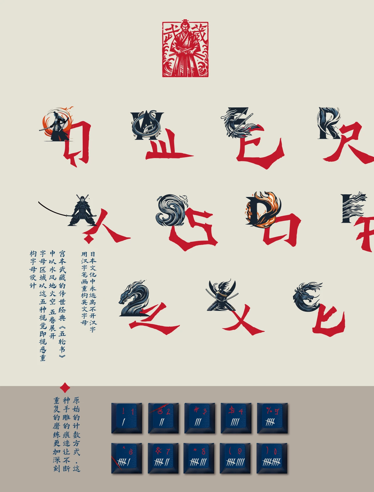 二天一流 产品详情 4