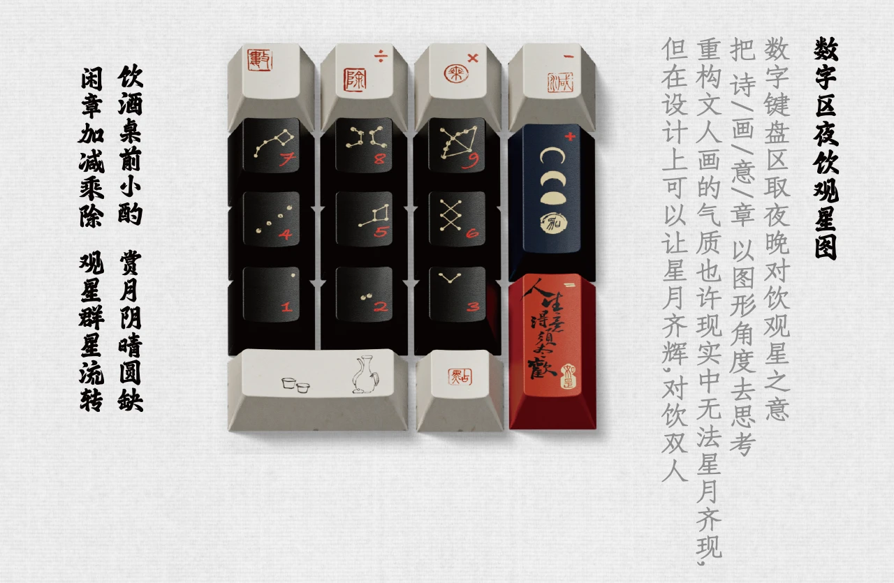 碎片将进酒键帽 产品详情 5