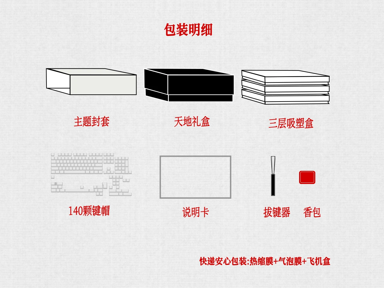 碎片将进酒键帽 产品详情 7