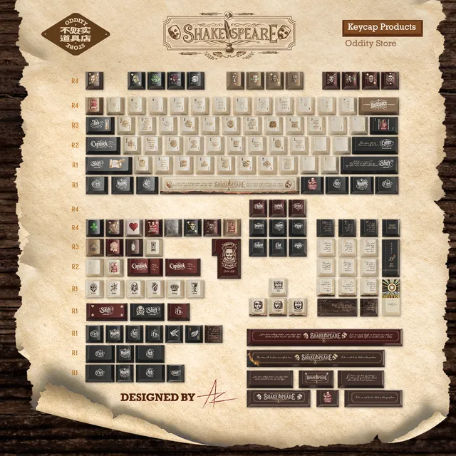 Shakespeare's Ace Keycap Set 1
