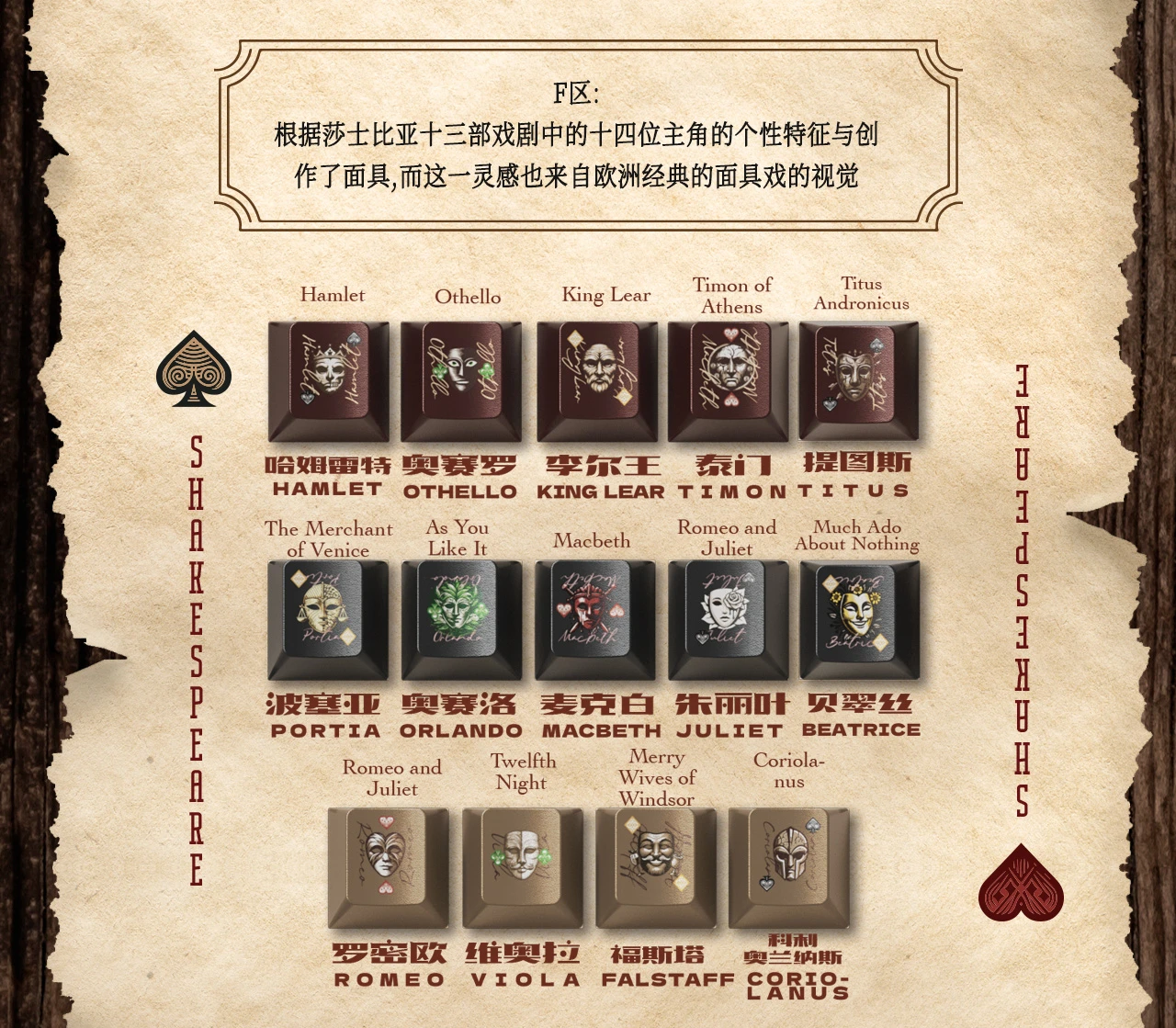 莎士比亚的王牌 产品详情 2