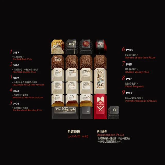 221B的密码本 5