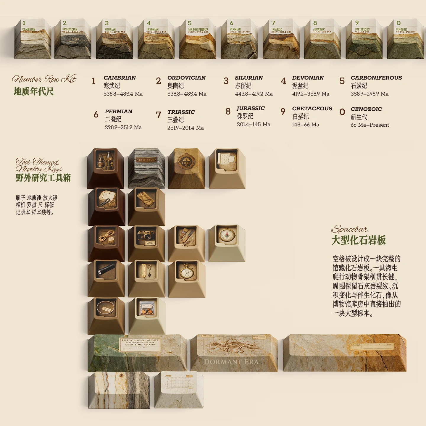 沉睡纪元 产品详情 5