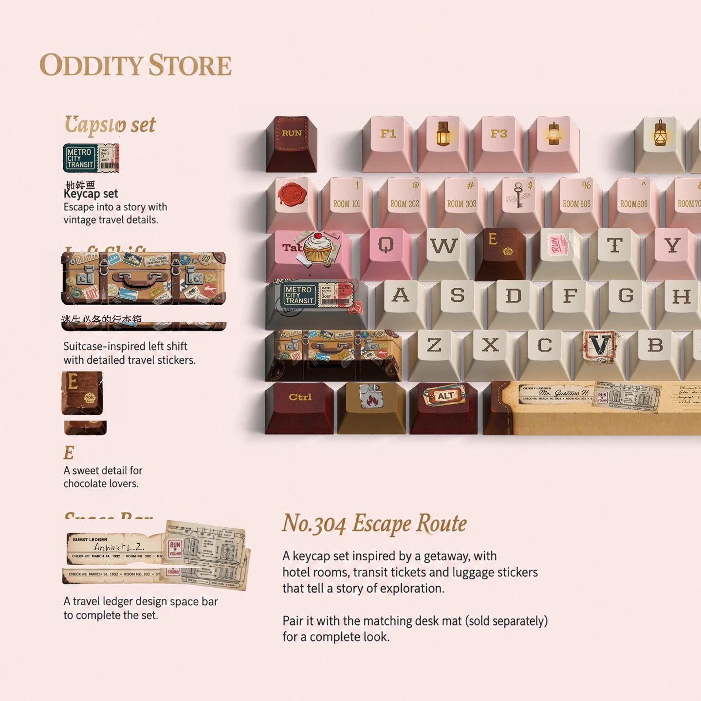 Budapest Time-Escape Guide Keycap Set 2