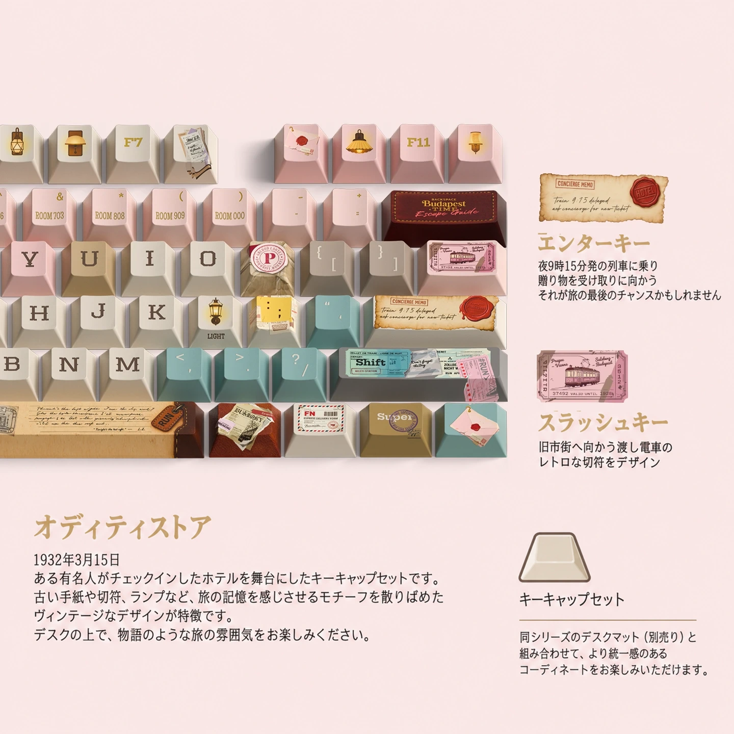 ブダペスト時空脱出ガイド キーキャップセット 3