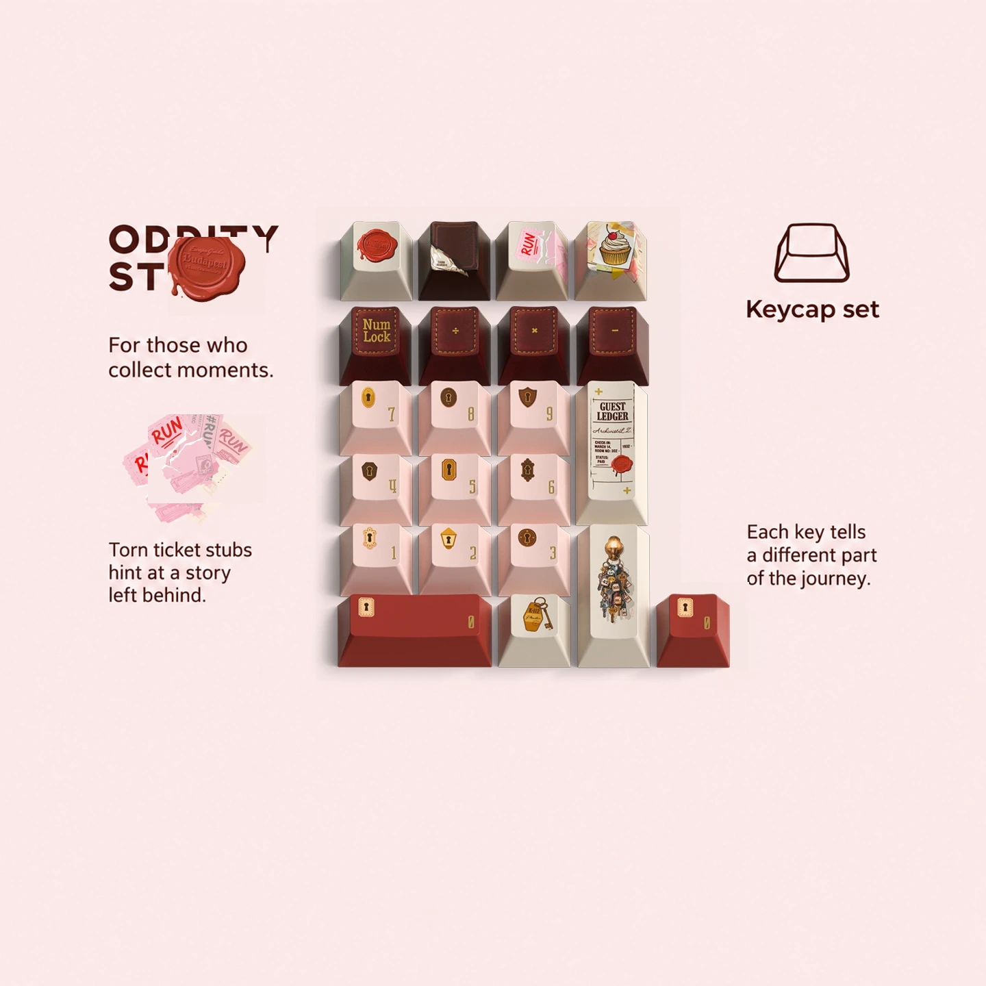 Budapest Time-Escape Guide Keycap Set 4