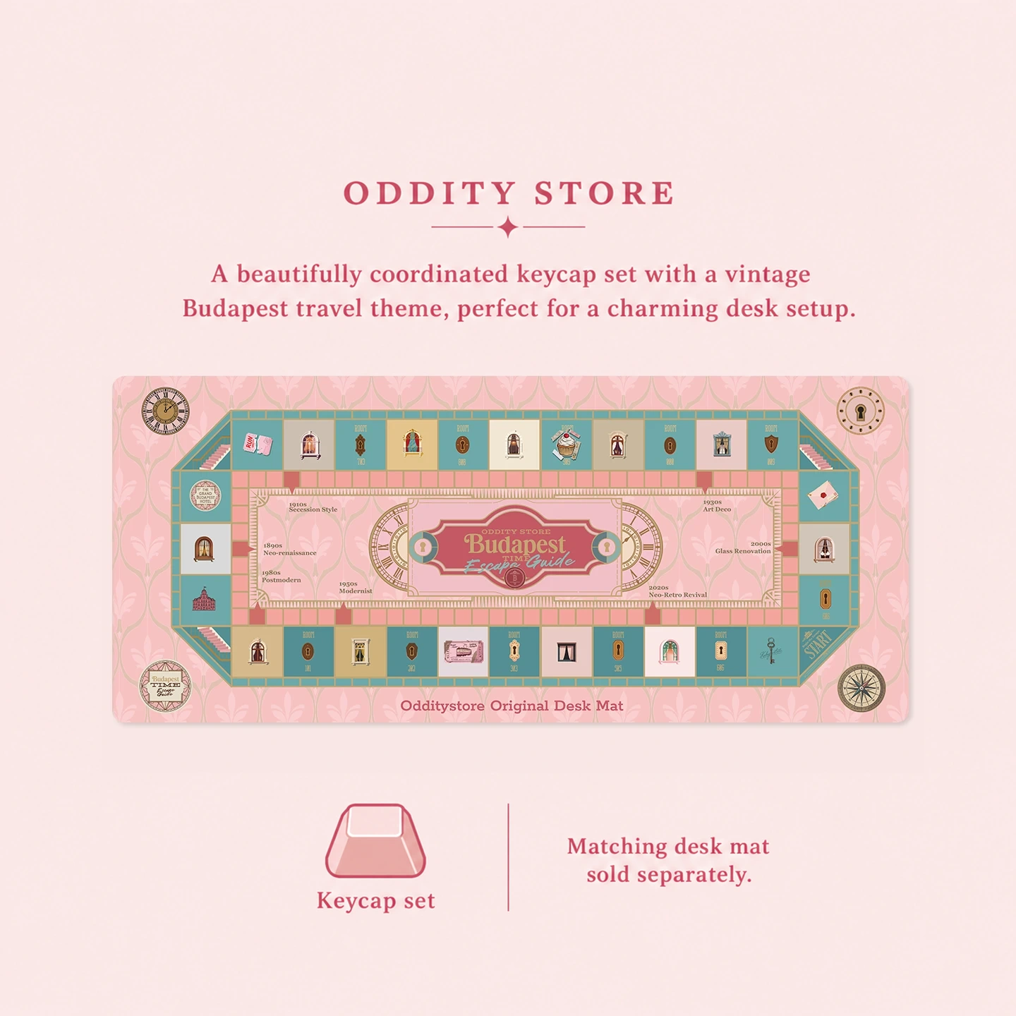 Budapest Time-Escape Guide Keycap Set 6