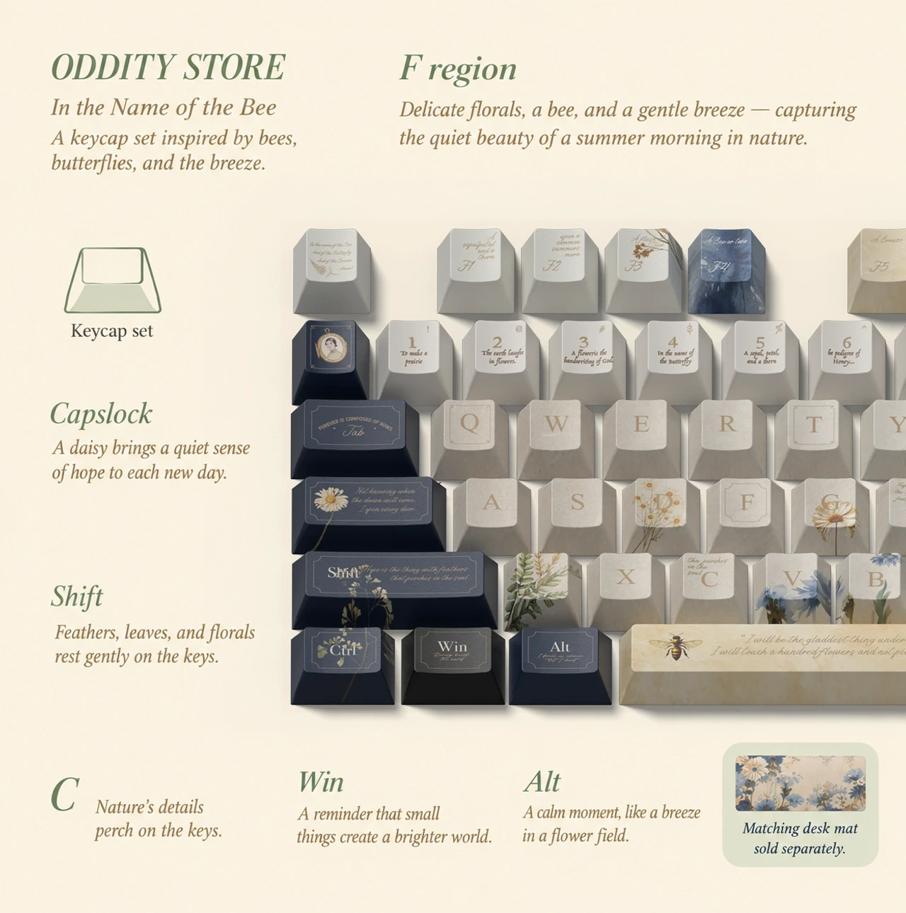 Sealed Garden Keycap Set 2