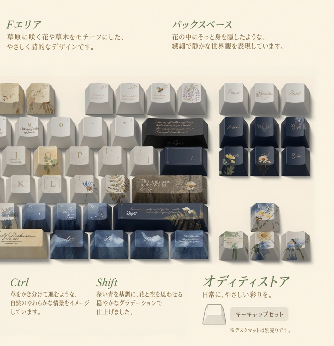 閉ざされた庭園 キーキャップセット 製品詳細 3