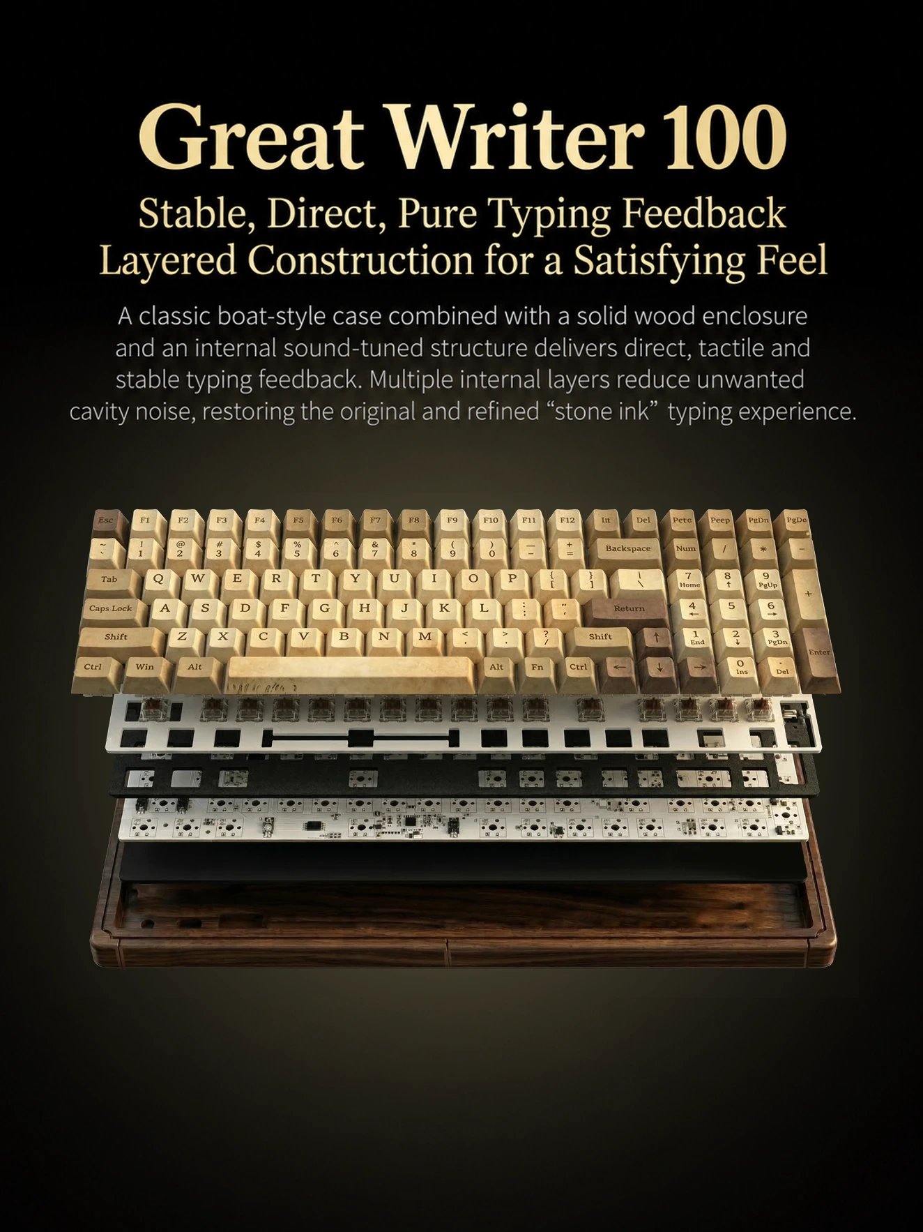 Great Writer 100 Keyboard Kit Product Details 7