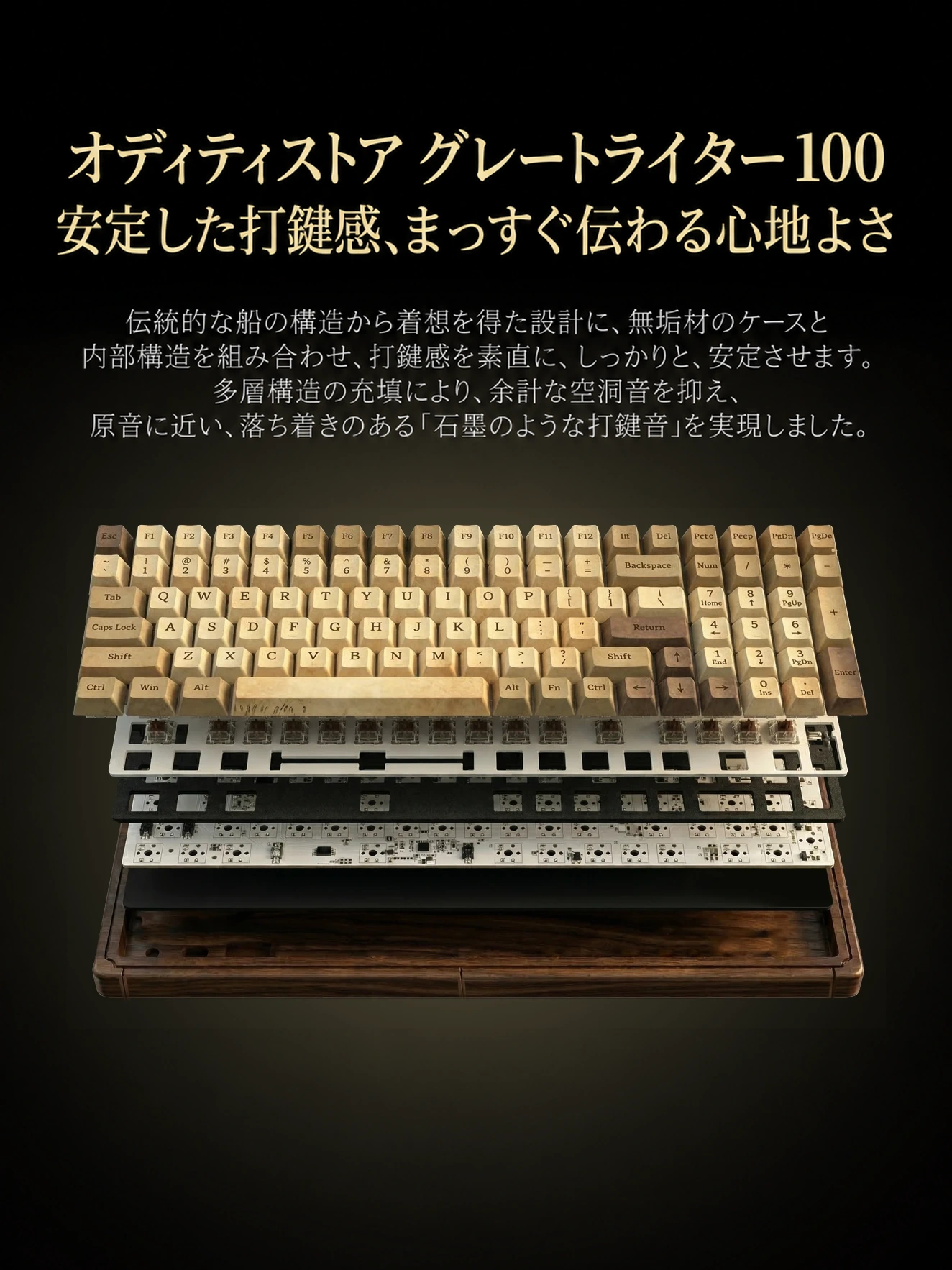 Great Writer 100 キーボードキット 製品詳細 7