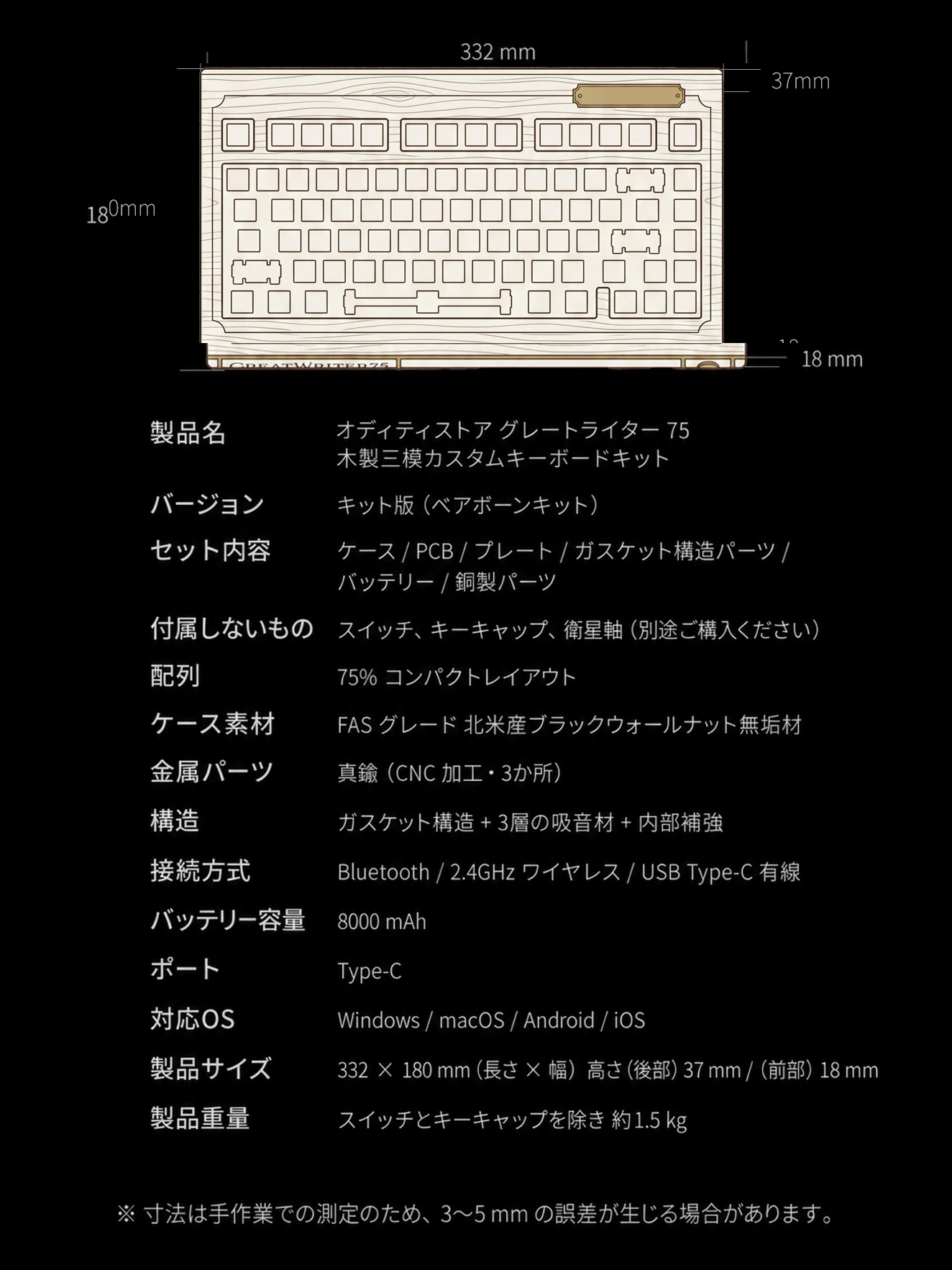 Great Writer 75 製品詳細 15