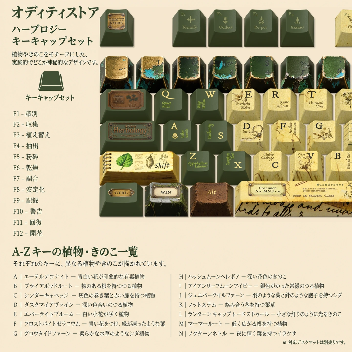 植物温室ノート キーキャップセット 2
