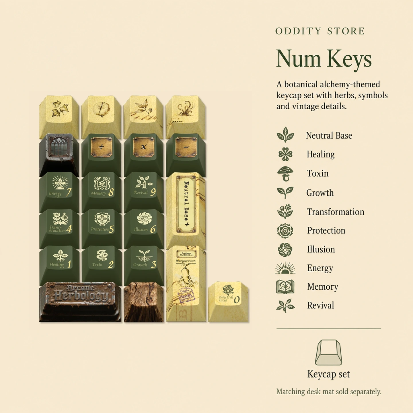 Botanical Conservatory Keycap Set 4