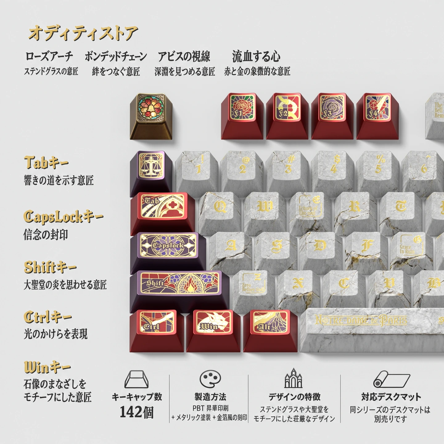 ノートルダムの記録 キーキャップセット 製品詳細 2