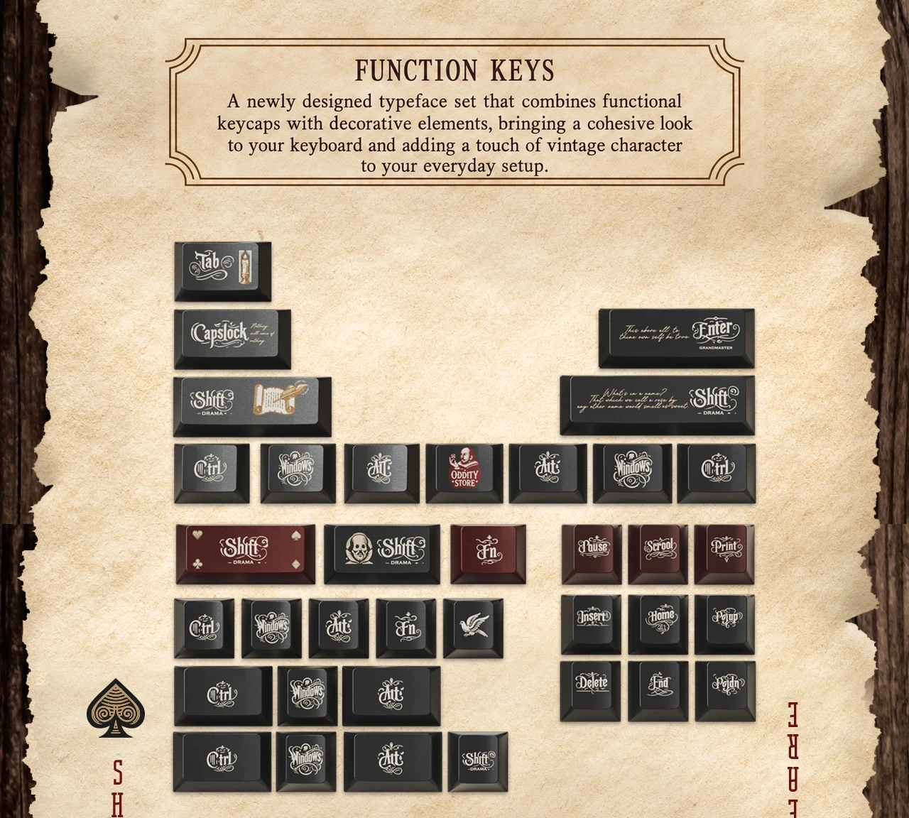 Shakespeare's Ace Keycap Set 6