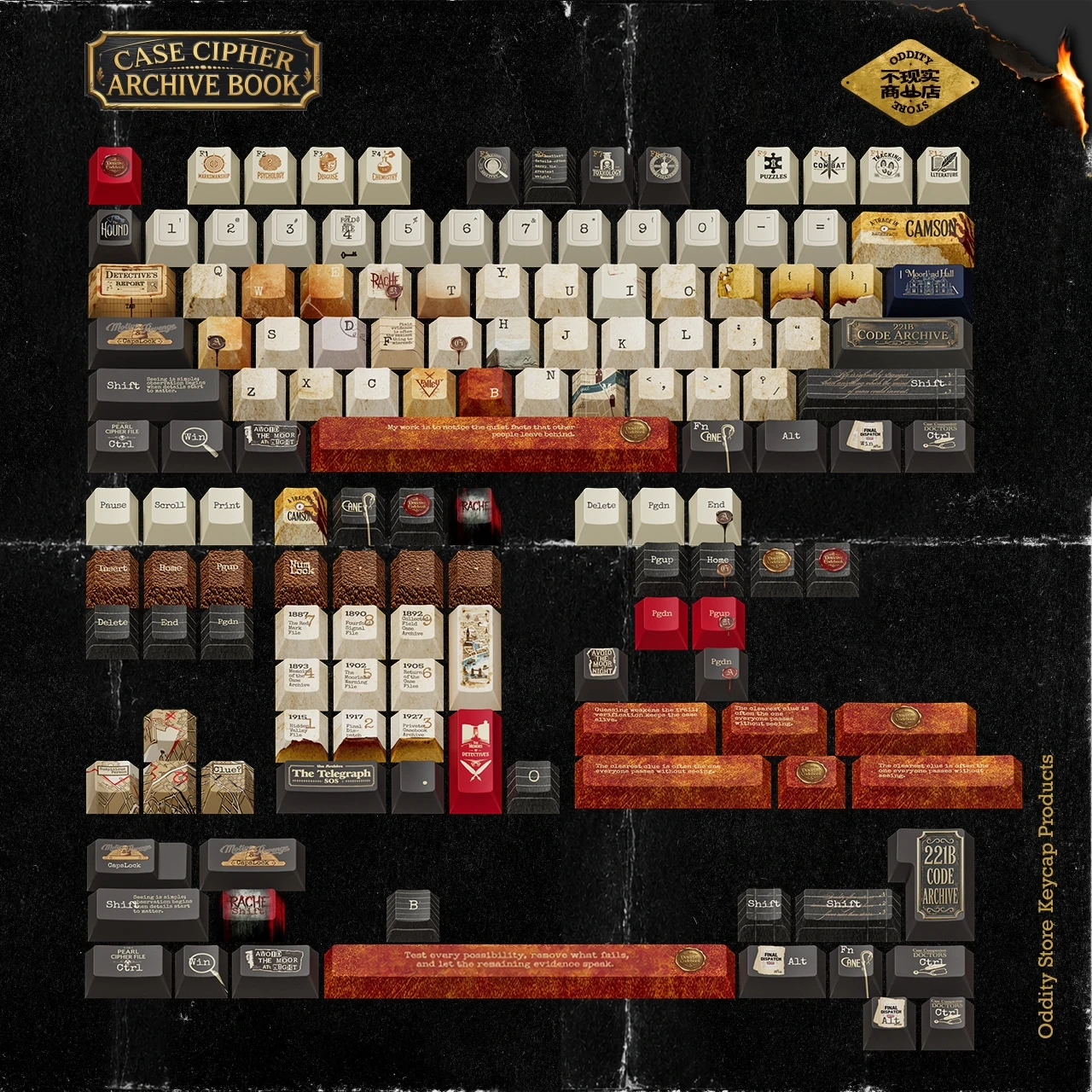 221B Cipher Notebook Keycap Set