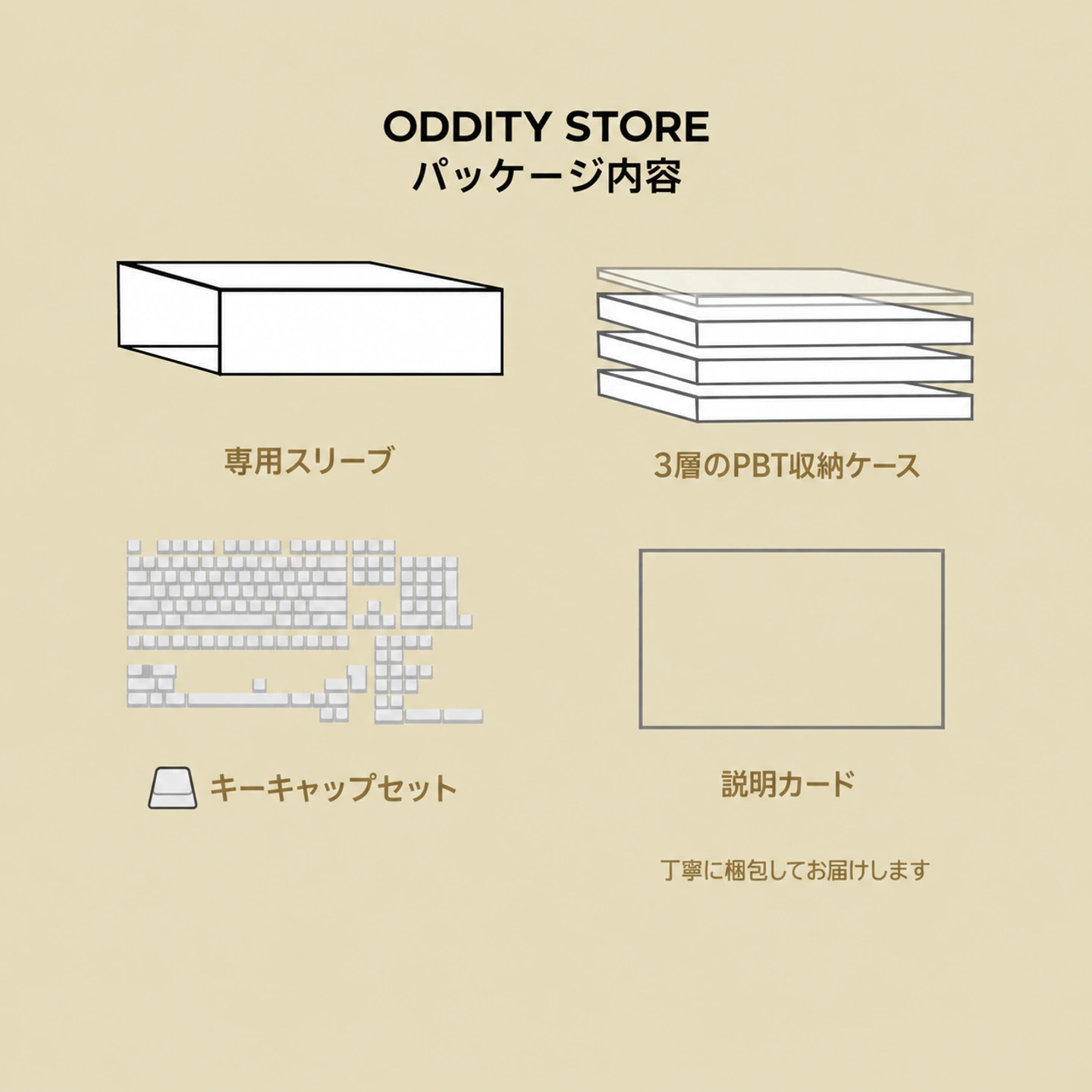 ブリキの小宇宙 製品詳細 6