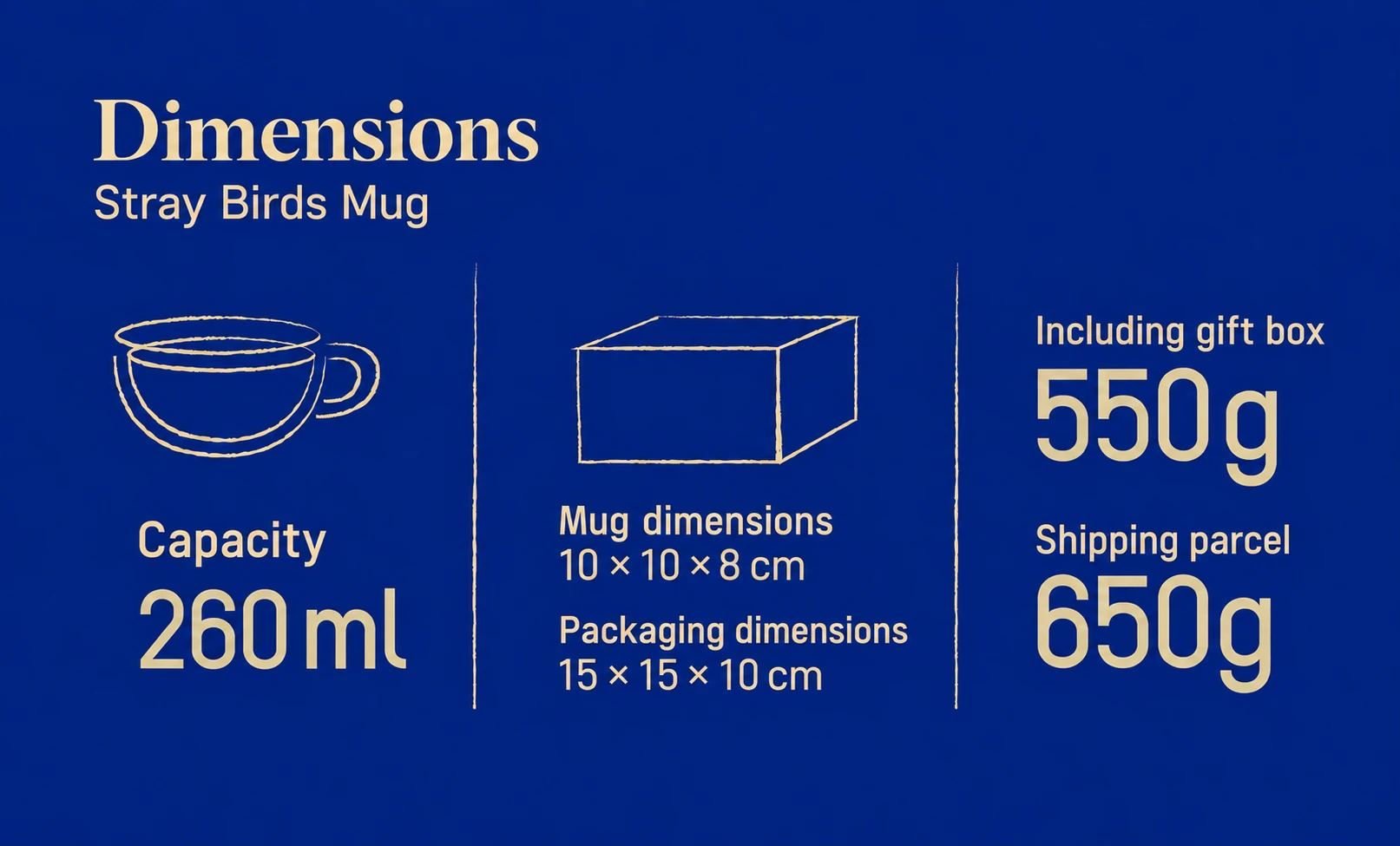 Stray Birds Mug Product Details 2